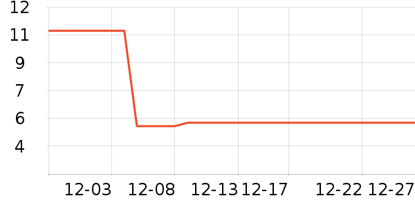 ���/������ʷ�۸�