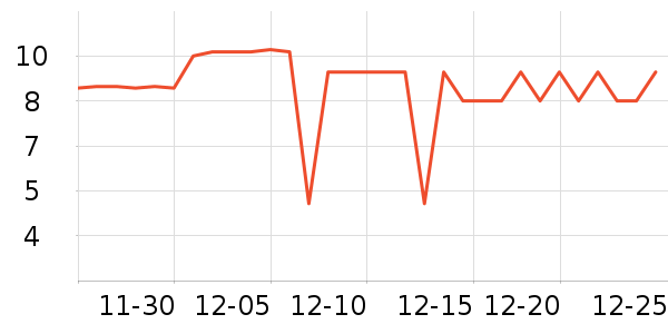 ���ϻ����������ʷ�۸�