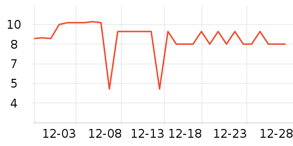 ���ϻ����������ʷ�۸�