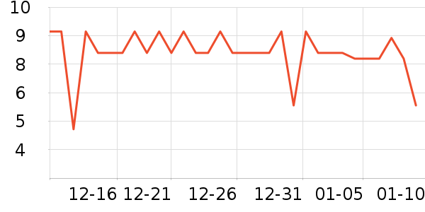 ���ϻ����������ʷ�۸�