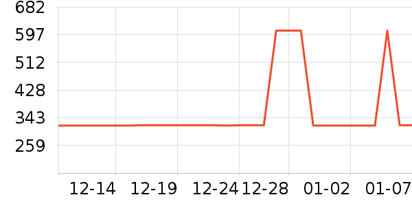 ���ռп���ʷ�۸�