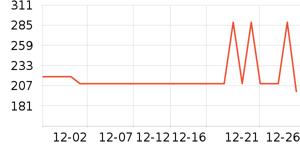 �����Ʊڻ���ʷ�۸�