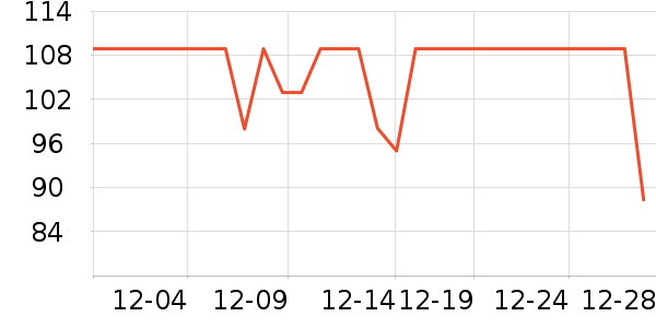 �޼�������ʷ�۸�