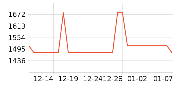 ������˯��/�Ҿӷ���װ��ʷ�۸�