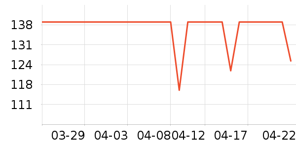 ��ӡ��Ʒ������ʷ�۸�