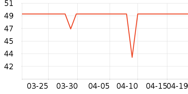 Gifrerϴԡ��Ʒ��ʷ�۸�