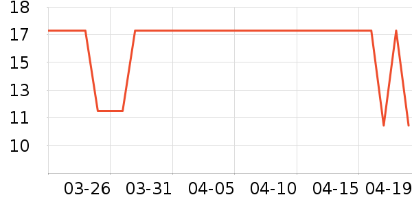 ��ľ�������ʷ�۸�