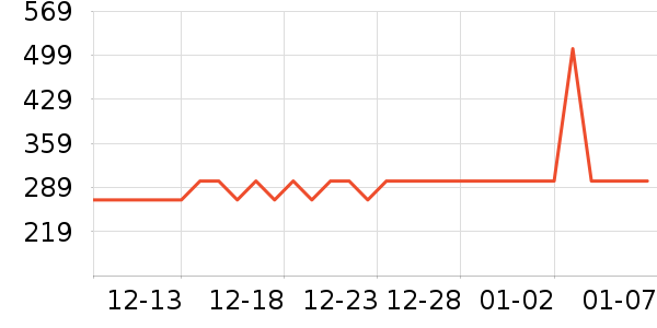 ������ʿ����Ь��ʷ�۸�