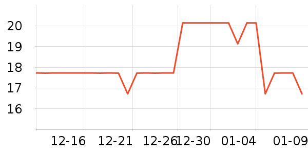 �����綯/ң��/����/���������ʷ�۸�