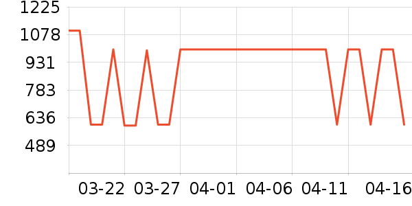 С���ϴ�»���ʷ�۸�