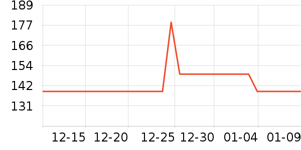 �����ϲ����̲�Ʒ��ʷ�۸�