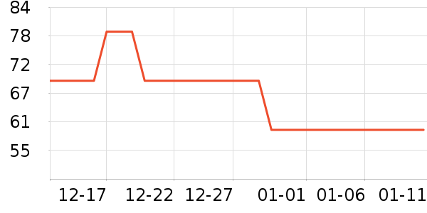 KATO�۷�/ɢ����ʷ�۸�