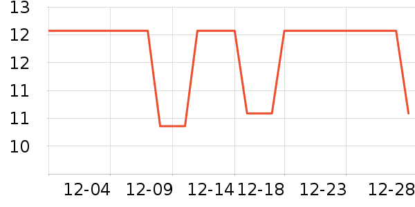 ѧ���ľ���ʷ�۸�