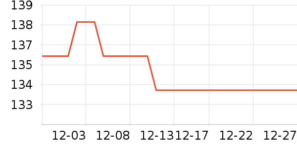 �ѱ�����Ӥ���̷���ʷ�۸�