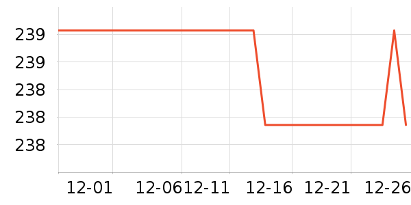 ����ׯ�����̲�Ʒ��ʷ�۸�