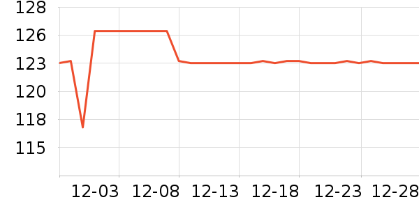 MHW-3BOMBER����������ʷ�۸�