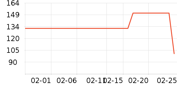 ��Ȼ����ʿ���廤����װ��ʷ�۸�