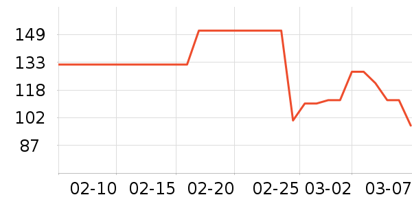 ��Ȼ����ʿ���廤����װ��ʷ�۸�
