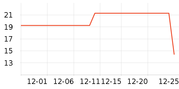 ��ɯ������/˿����ʷ�۸�