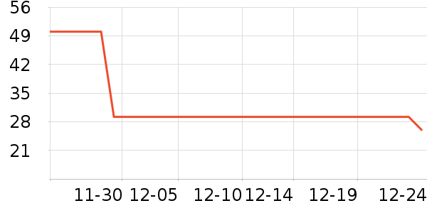 ����/�������鼮��ʷ�۸�