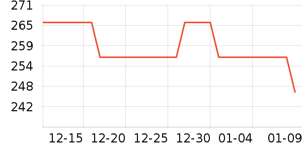 ��˶������ʷ�۸�