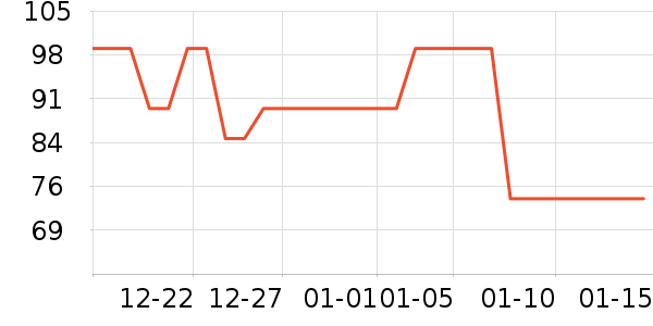 ˿ܽ�����ʴ���/������ʷ�۸�