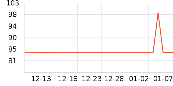 �������ż�/��̨/���ĸ���ʷ�۸�