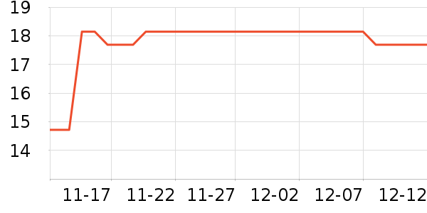 �մ��������ʷ�۸�