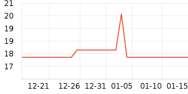 �մ��������ʷ�۸�