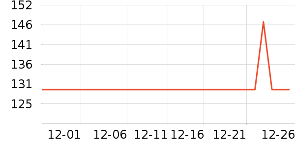 ����Ȫ��������ʷ�۸�