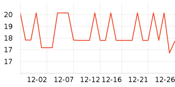 ����������ʷ�۸�