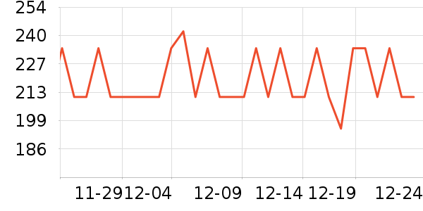 ��̫̫���������ʷ�۸�