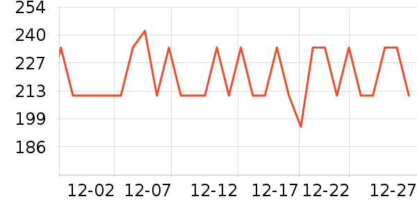 ��̫̫���������ʷ�۸�