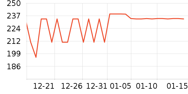 ��̫̫���������ʷ�۸�