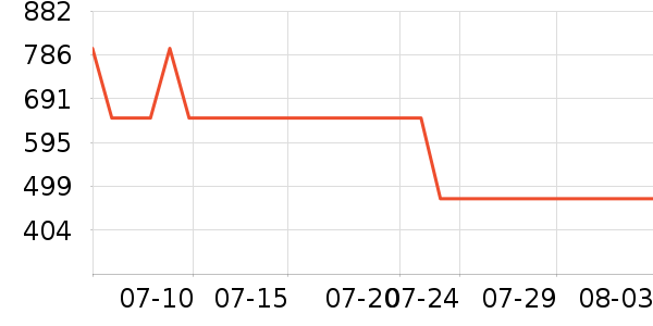 ��������ͯ�̷���ʷ�۸�