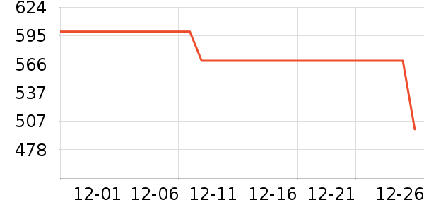 ����������ʷ�۸�