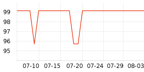 ŷ���˵�������ʷ�۸�