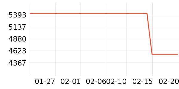 ����֮Կ���廤����װ��ʷ�۸�