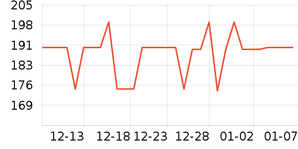 �������˶�����ʷ�۸�