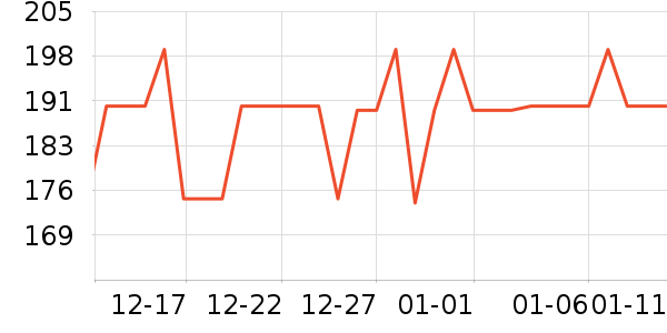 �������˶�����ʷ�۸�