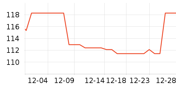 361���˶�Ь��ʷ�۸�