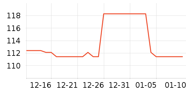 361���˶�Ь��ʷ�۸�