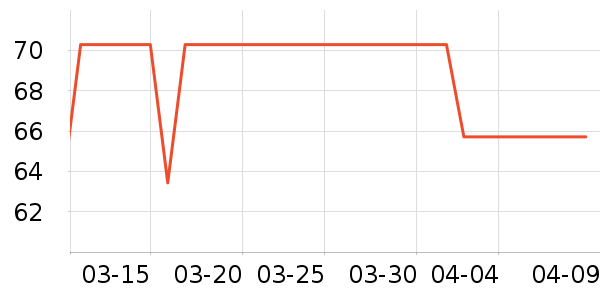 Ӥ����������/����/������ʷ�۸�