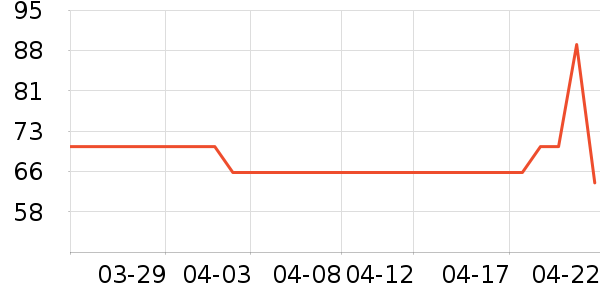 Ӥ����������/����/������ʷ�۸�