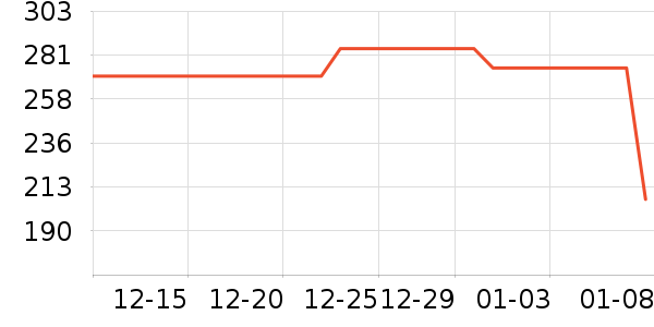 �ھư׾���ʷ�۸�