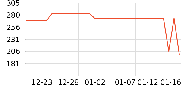 �׾���ʷ�۸�