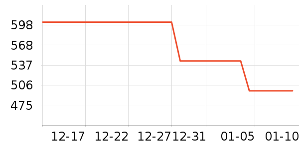 ����������֥/���ӷ���ʷ�۸�