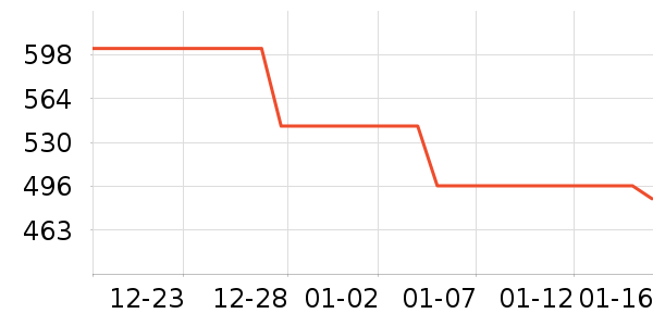 ����������֥/���ӷ���ʷ�۸�