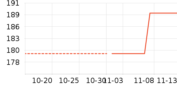 ��ͨ��̥��ʷ�۸�