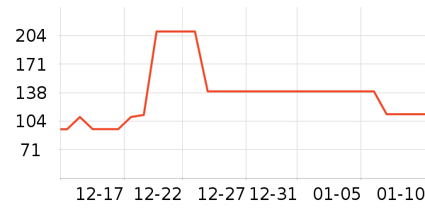 ��̤��ͯ�˶�Ь��ʷ�۸�